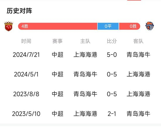 趣博用户可以玩在线游戏案例展示