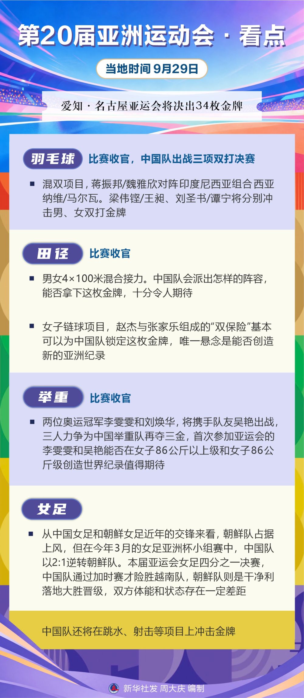 专业并享受一系列其它服务服务