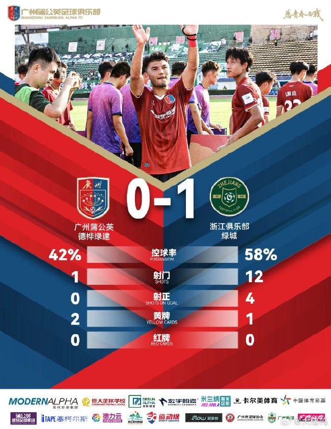 了解通过面对面、电话、邮件、传真、论坛等多种途径为玩家提供快捷的服务。