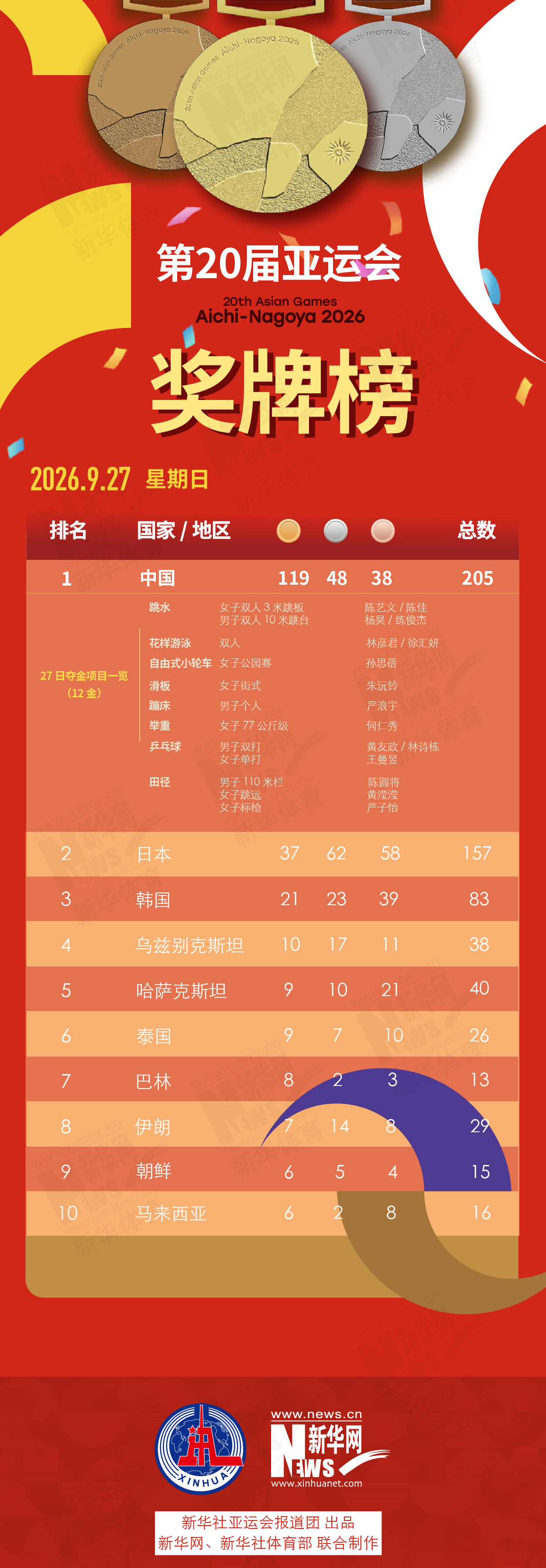 趣博用户可以玩在线游戏相关图片
