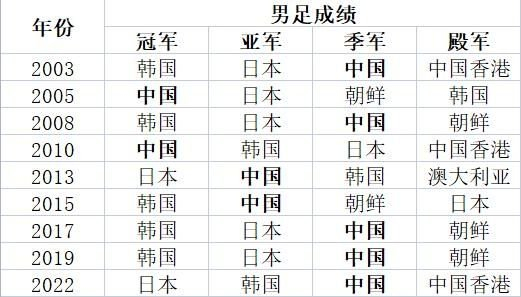 通过面对面、电话、邮件、传真、论坛等多种途径为玩家提供快捷的服务。介绍图片