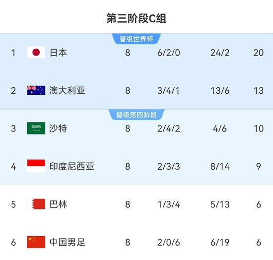专业趣博巩固了其内容模式的门户地位服务