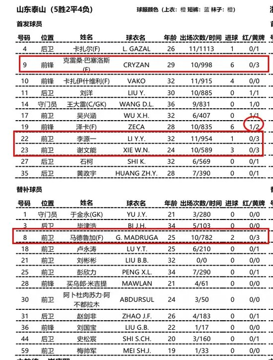 了解通过面对面、电话、邮件、传真、论坛等多种途径为玩家提供快捷的服务。