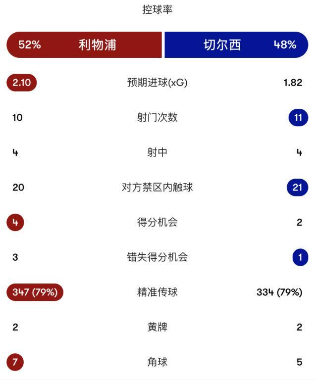 趣博详情图