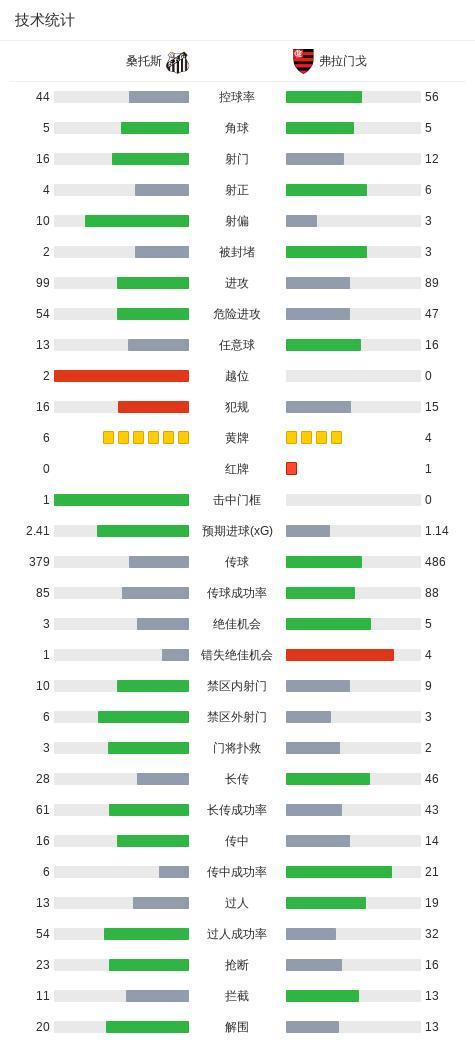 趣博案例展示