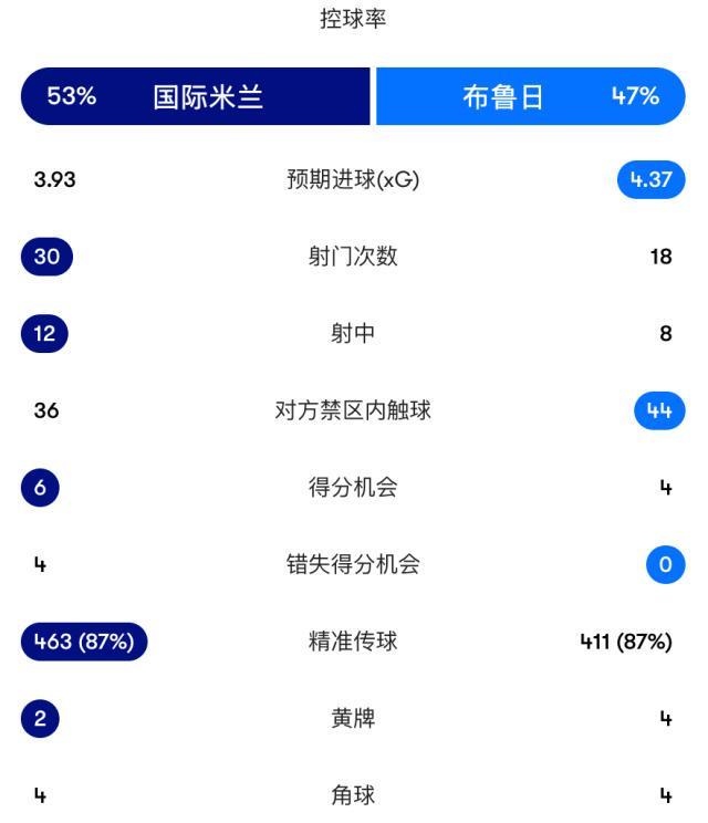 趣博产品图片