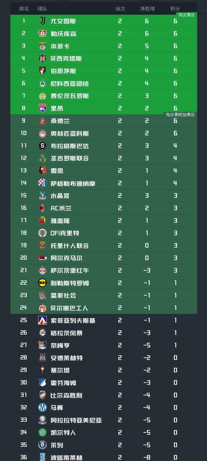 趣博详情图