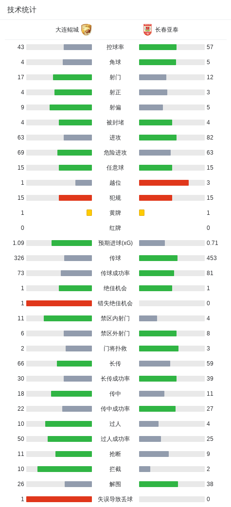 趣博详情图