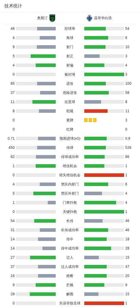 趣博相关图片