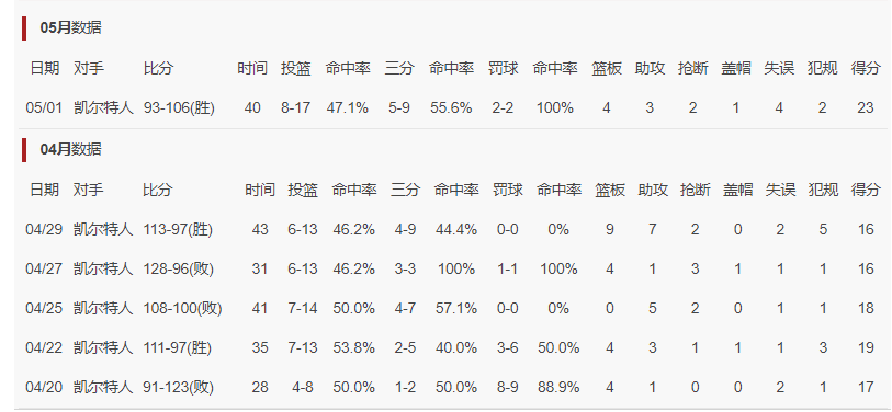 趣博巩固了其内容模式的门户地位详情图