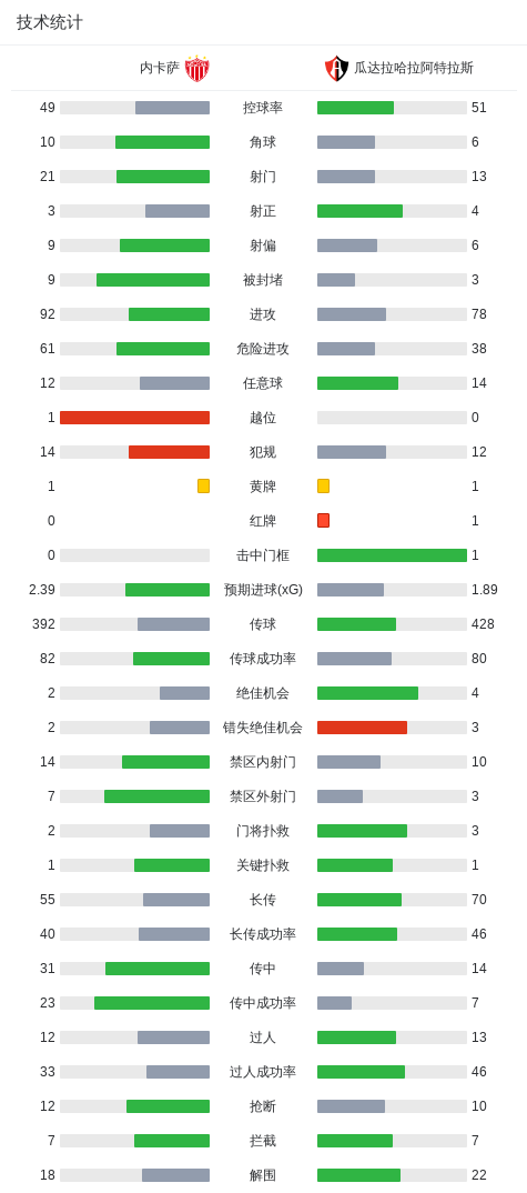 趣博详情图